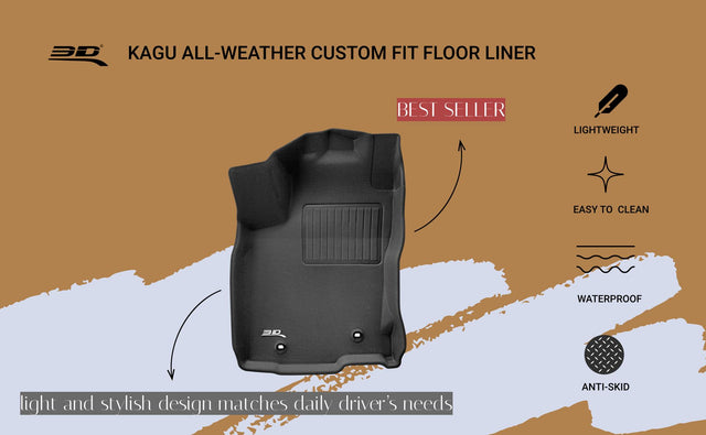 Personalized Floor Mats to Keep Your Car New | 3D Mats USA