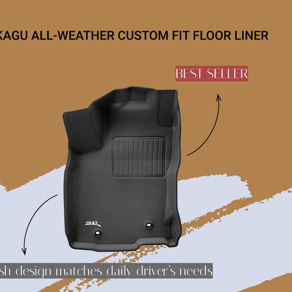 Keep fit floor mats sales
