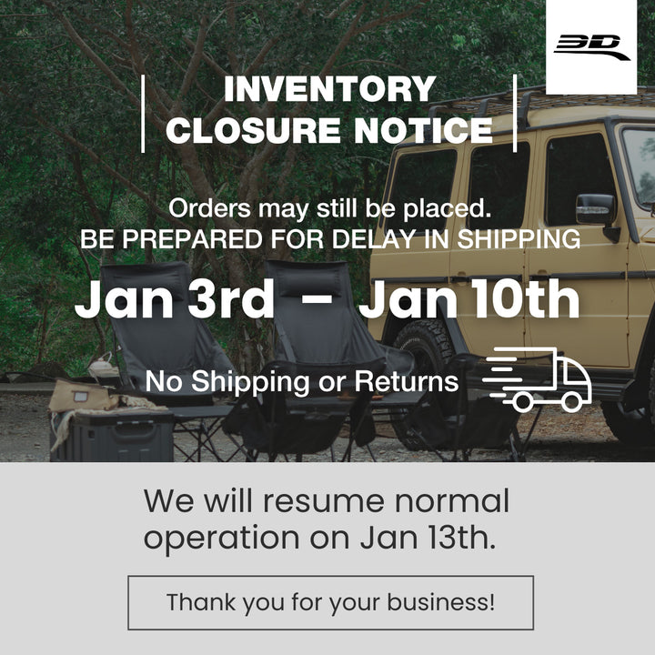 Jan 3 - Jan 10 Annual Inventory